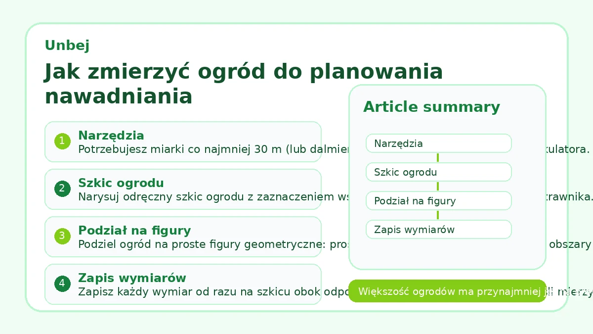 Jak zmierzyć ogród do planowania nawadniania
